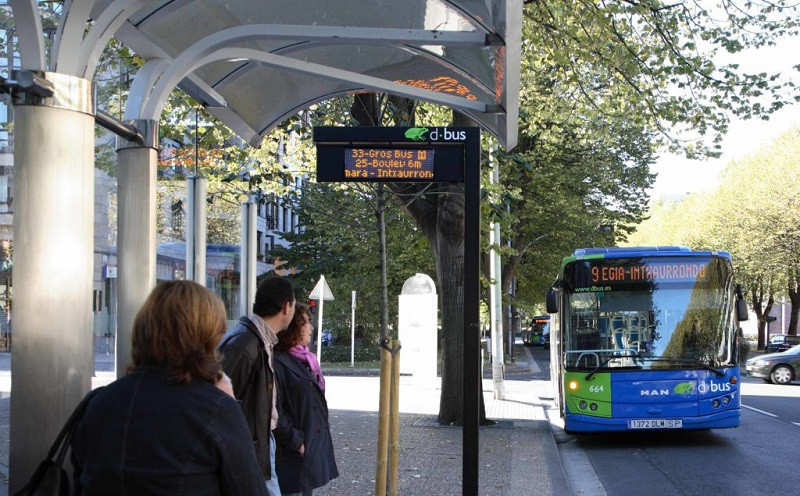 Dbus Prueba Un Sistema Para Adaptar El Servicio En Funci N De La Demanda