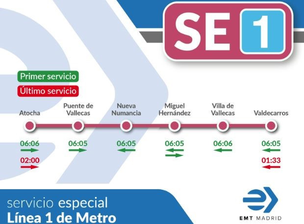 Hasta 58 autobuses de la emt suplen el cierre de la l1 de metro de madrid