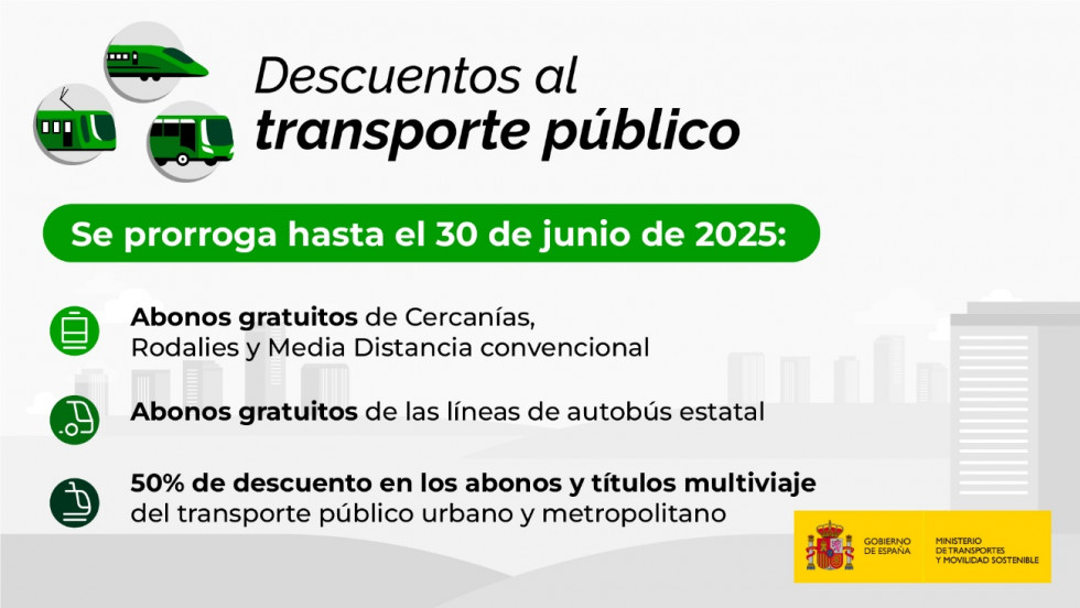 Transportes activa la venta de los abonos con descuentos de hasta el 100