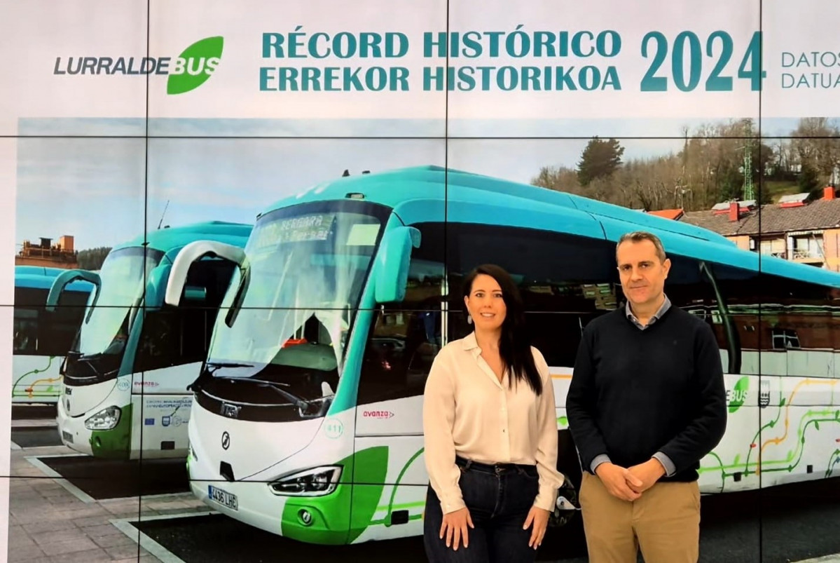 Lurraldebus cierra 2024 con 28 millones de viajes un 8 mas